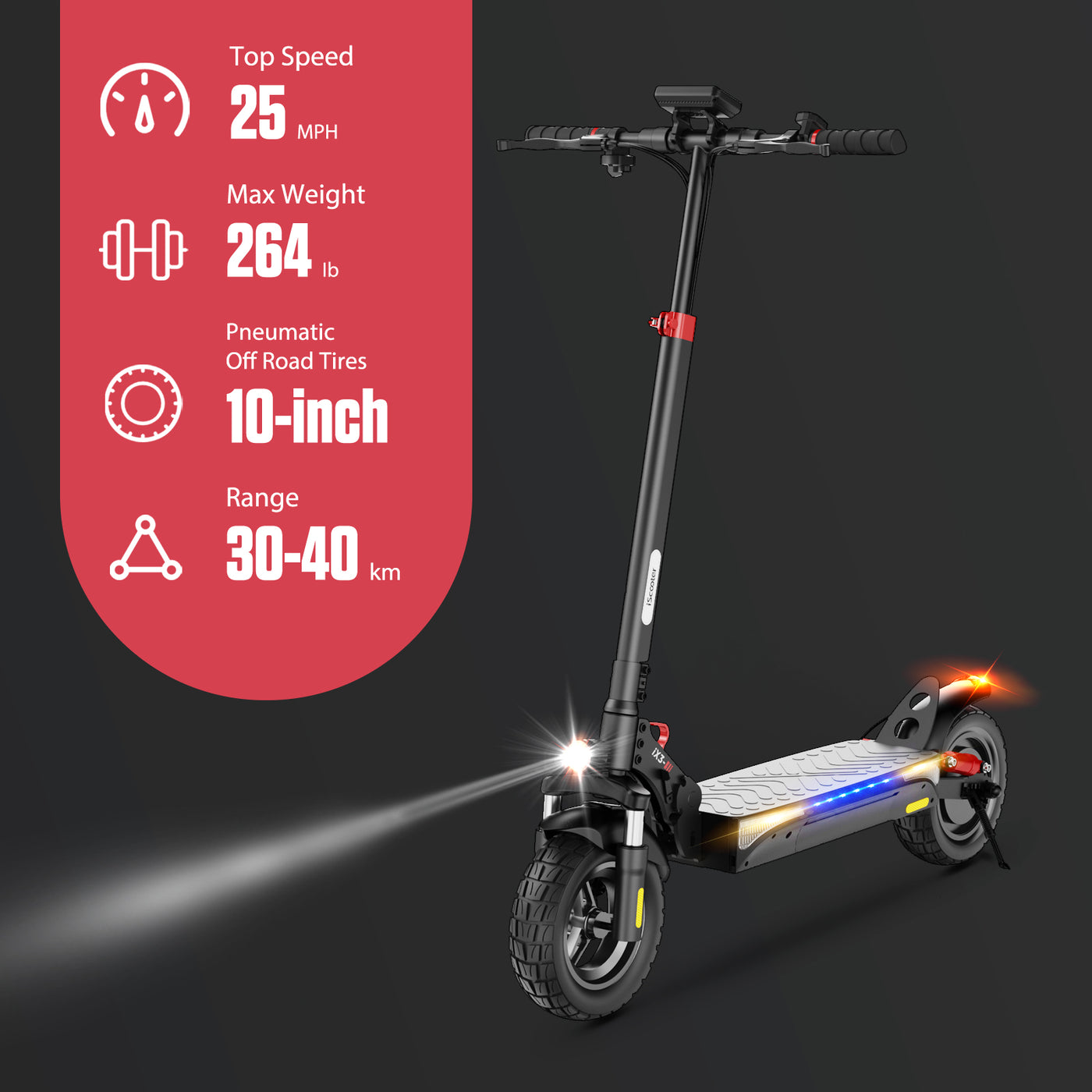 iX4 electric scooter parameters