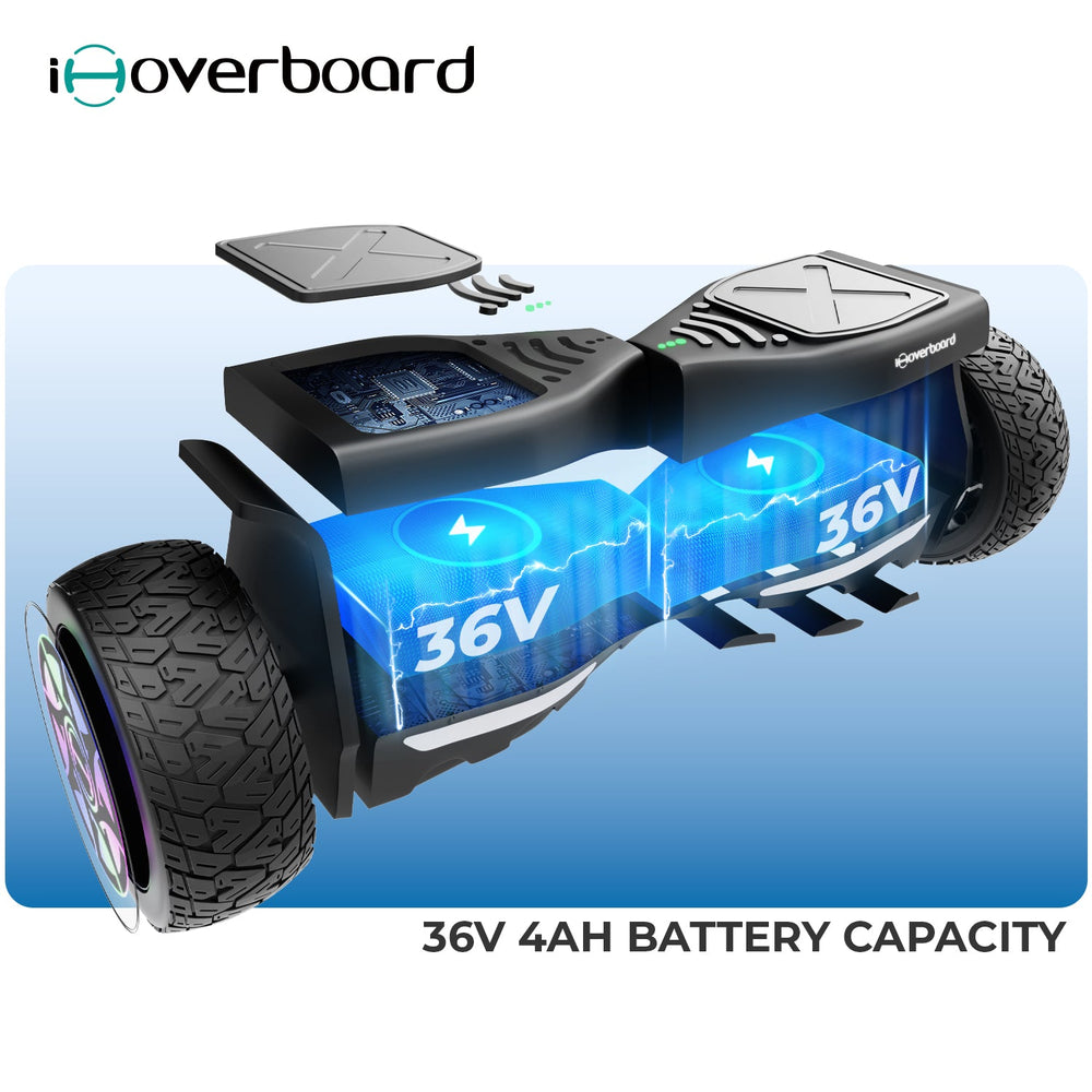 Batéria pre Hoverboard 10S2P 5.8Ah 36V Batéria pre Hoverboard 10S2P 5.8Ah 36V