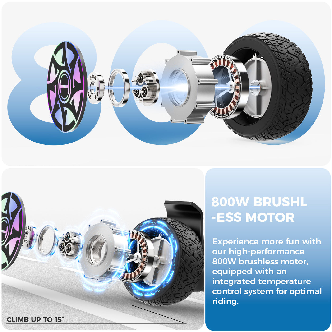 8.5" H8MAX Off Road Hoverboard with Bluetooth Music and LED Lights - Self Balancing System