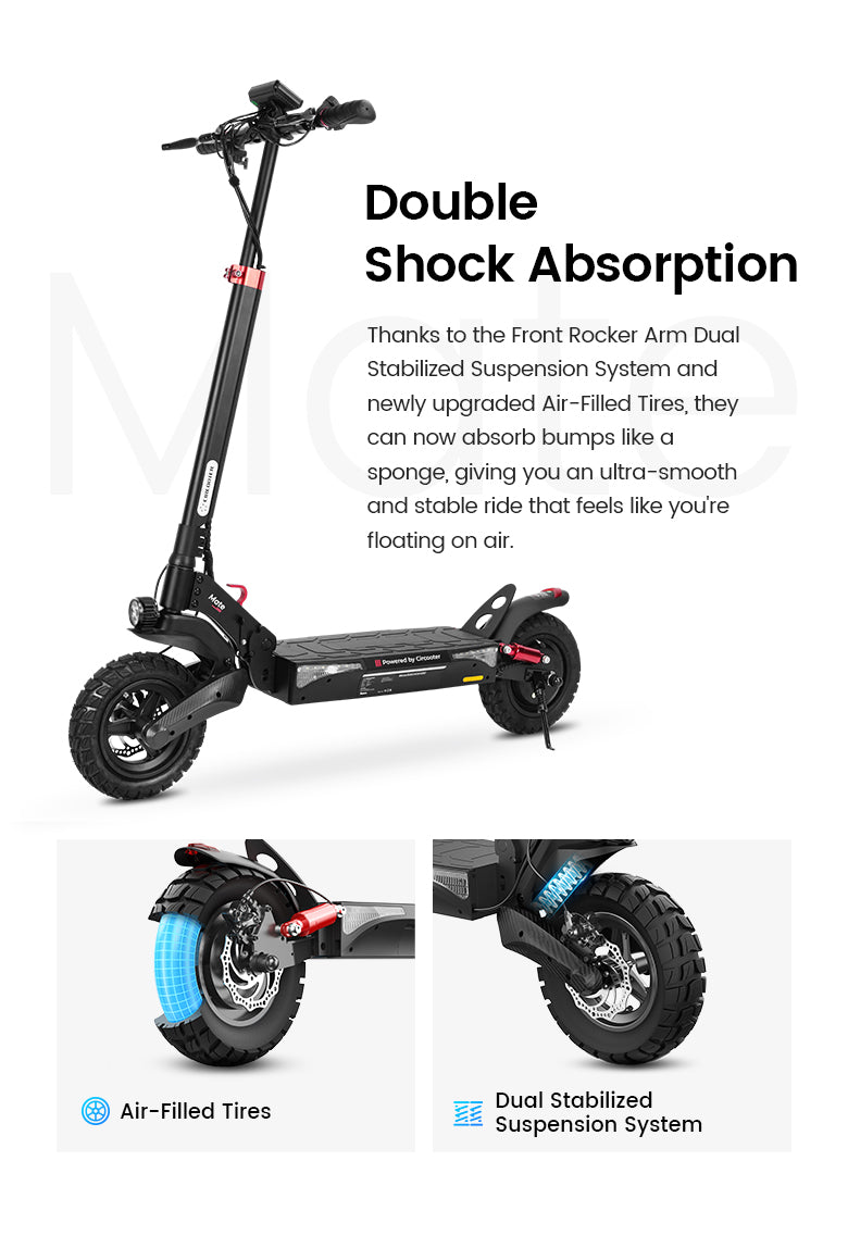Peak Power, Quick Surge