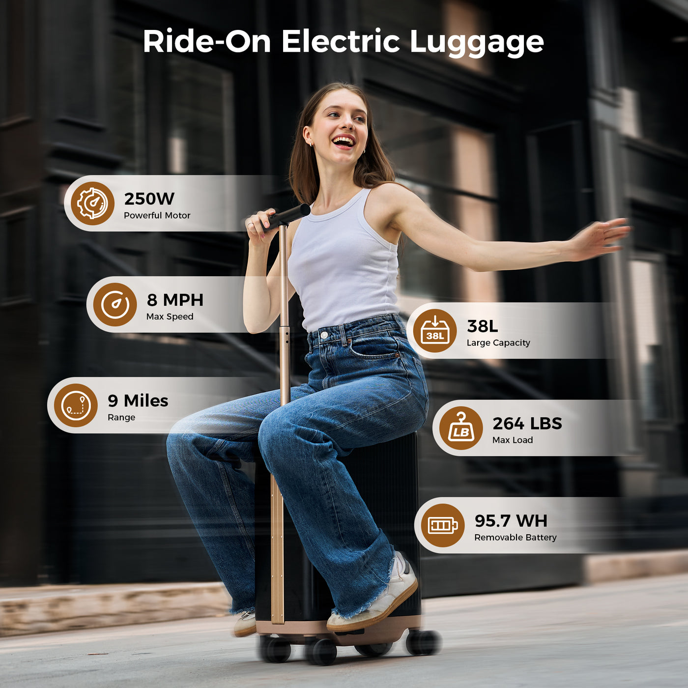 Smart Rideable Suitcase Electric Luggage Scooter For Travel Airline Approved