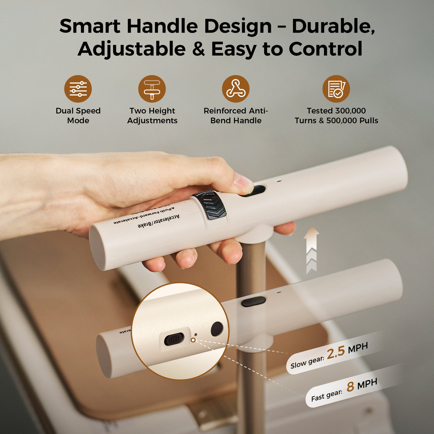 Smart Rideable Suitcase Electric Luggage Scooter For Travel Airline Approved