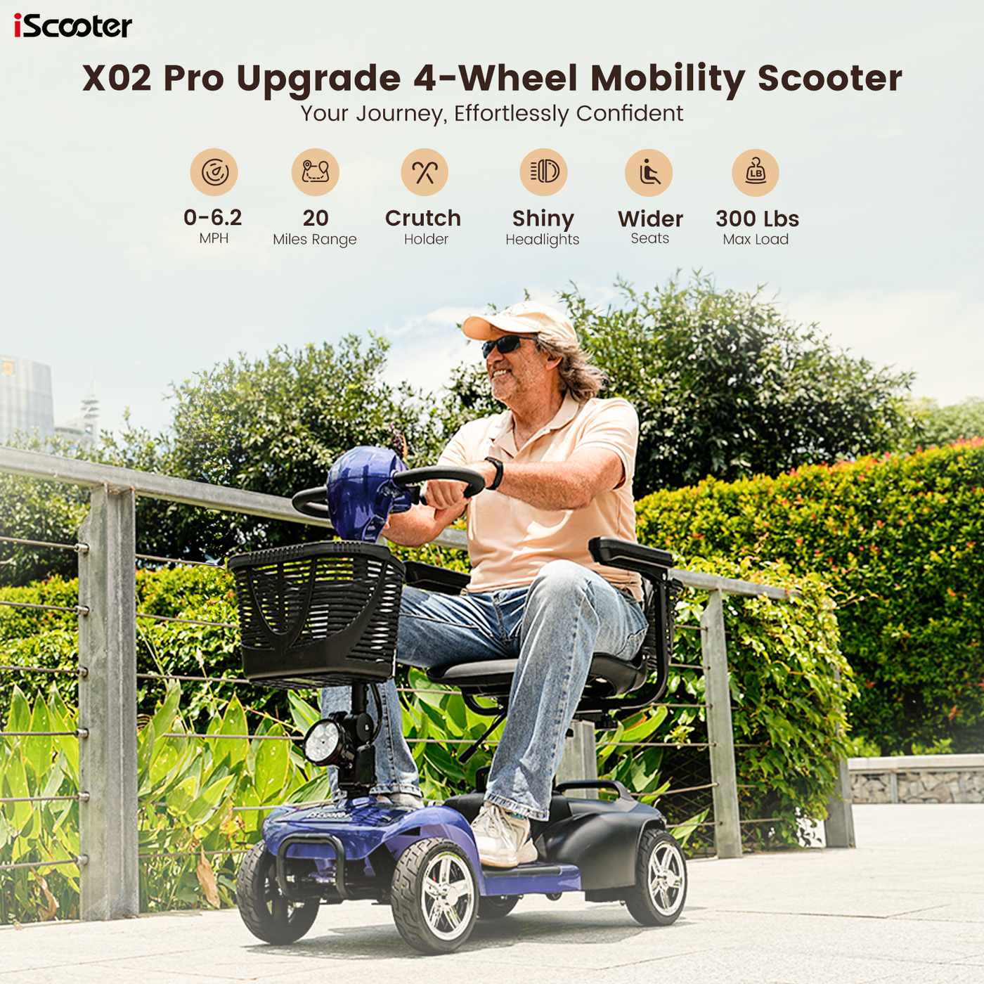 iScooter X02/X02Pro Smart Electric Mobility for Seniors and Adults