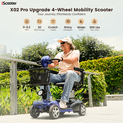 iScooter X02/X02Pro Smart Electric Mobility for Seniors and Adults