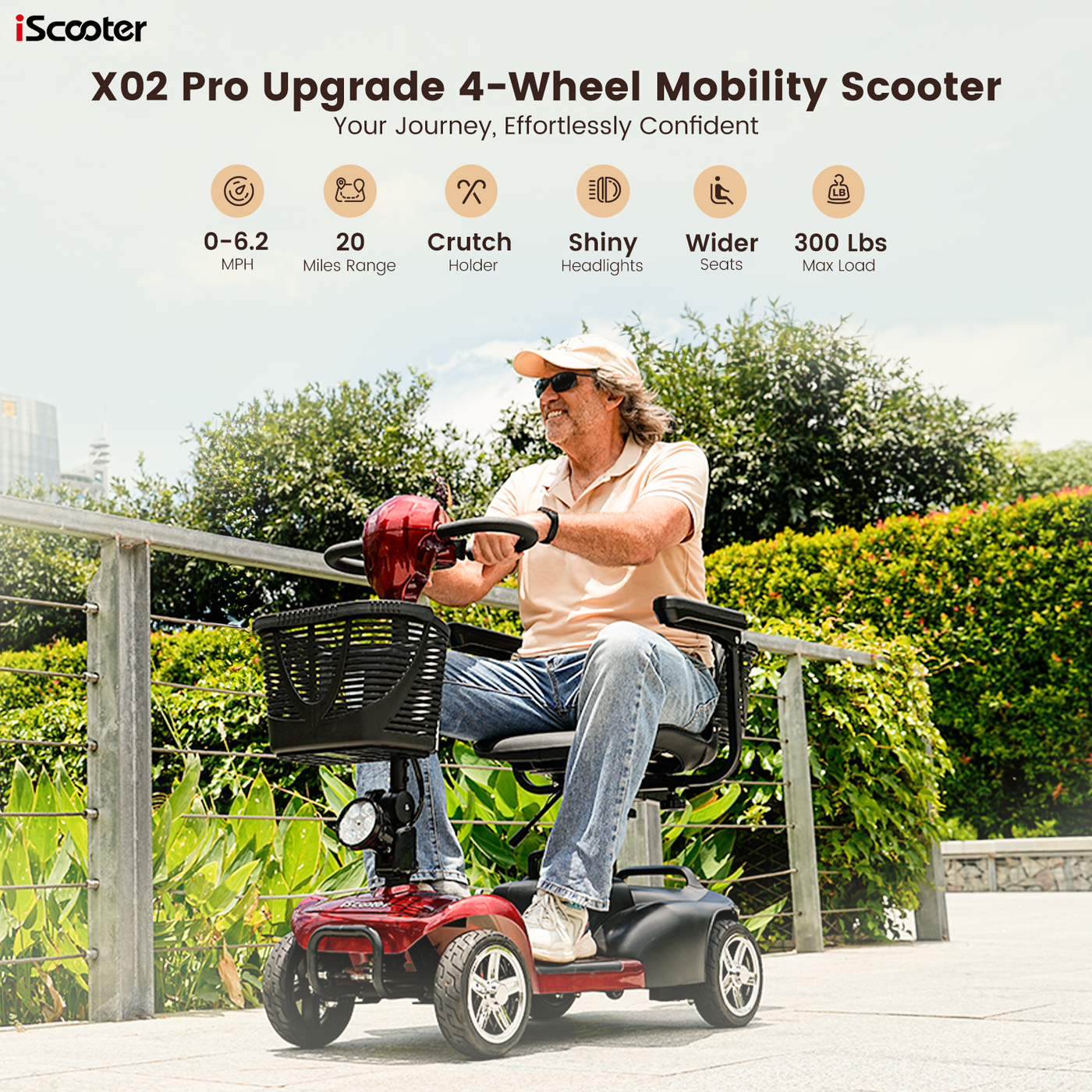 iScooter X02/X02Pro Smart Electric Mobility for Seniors and Adults