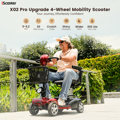 iScooter X02/X02Pro Smart Electric Mobility for Seniors and Adults