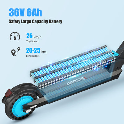 iScooter i8 Electric Scooter For Commuting
