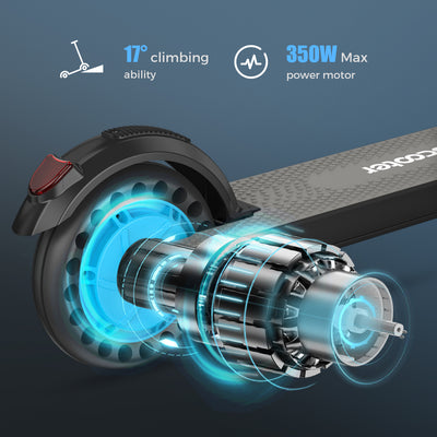 iScooter i8 Electric Scooter For Commuting