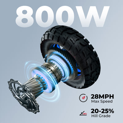 Circooter M2 Off Road Electric Scooter