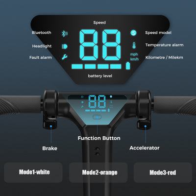 iScooter i8 Electric Scooter For Commuting