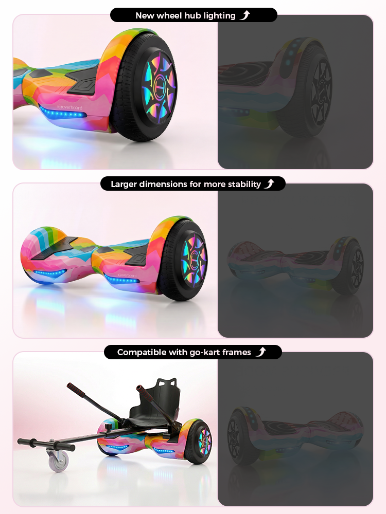 The iHoverboard H1 combines three standout upgrades in one design: new multicolor wheel hub lighting for a brighter, more stylish look, larger dimensions for added stability and safer balance, and compatibility with go‑kart frames for versatile riding fun. Altogether, it delivers a hoverboard that’s eye‑catching, secure, and adaptable for both casual rides and go‑kart excitement.