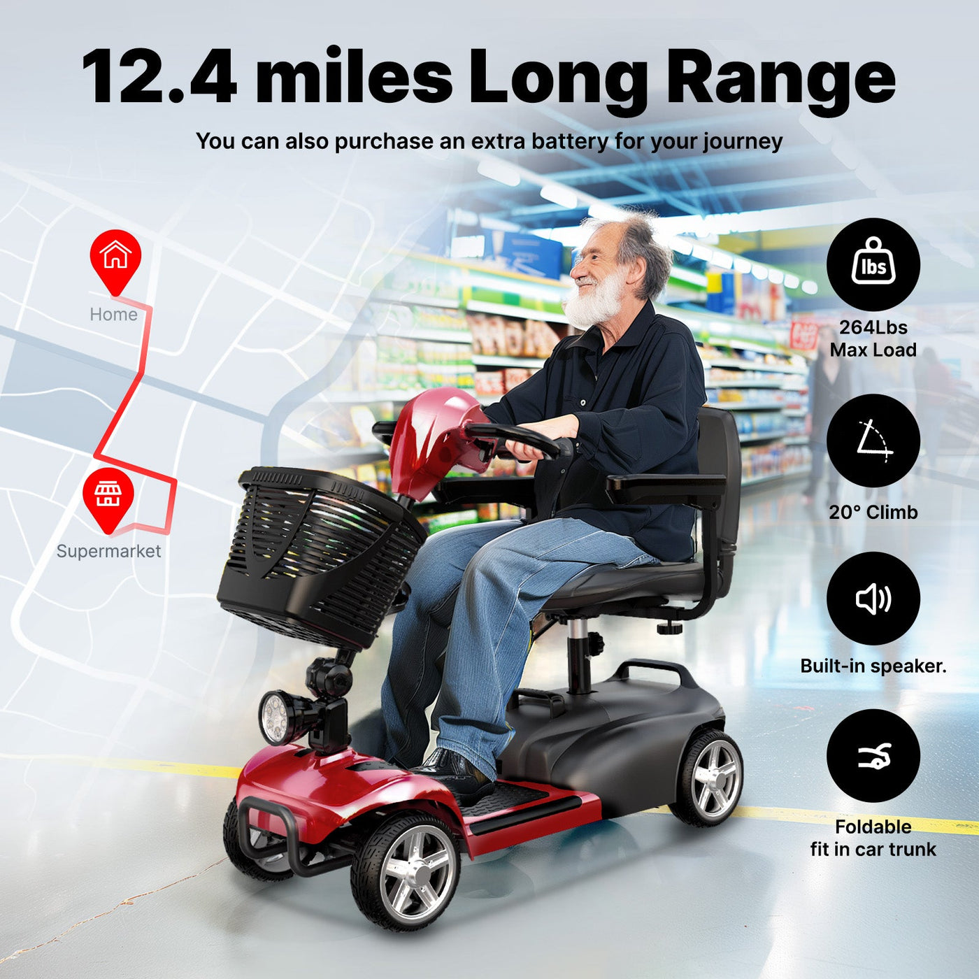 iScooter X02/X02Pro Smart Electric Mobility for Seniors and Adults