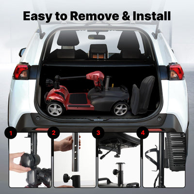 iScooter X02/X02Pro Smart Electric Mobility for Seniors and Adults