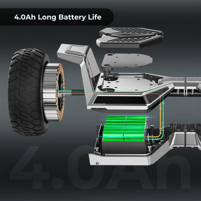 iHoverboard H8 Silver Off Road Hoverboard 8.5"