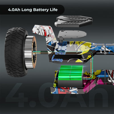 iHoverboard H8 Yellow Off Road Hoverboard 8.5"