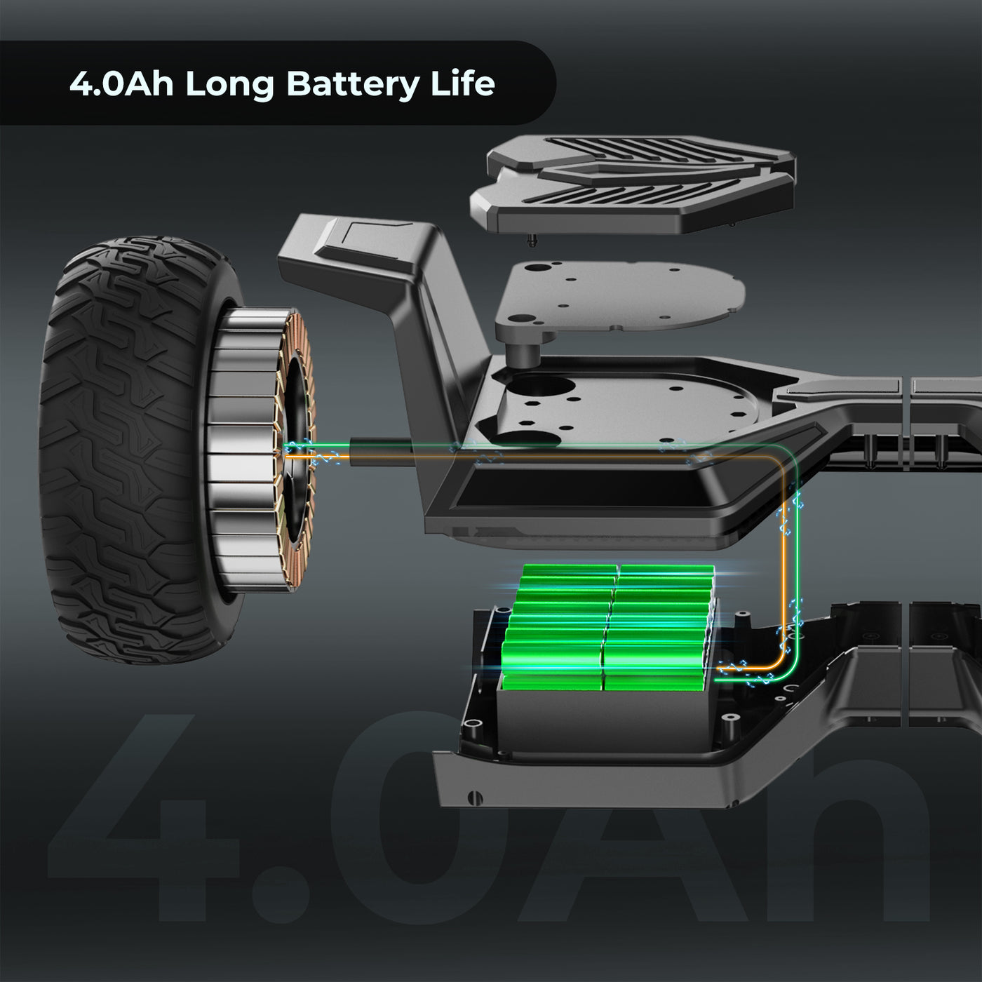 iHoverboard H8 Black Off Road Hoverboard 8.5"