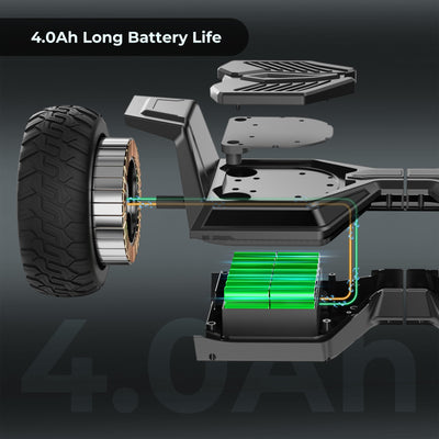 iHoverboard H8 Black Off Road Hoverboard 8.5"