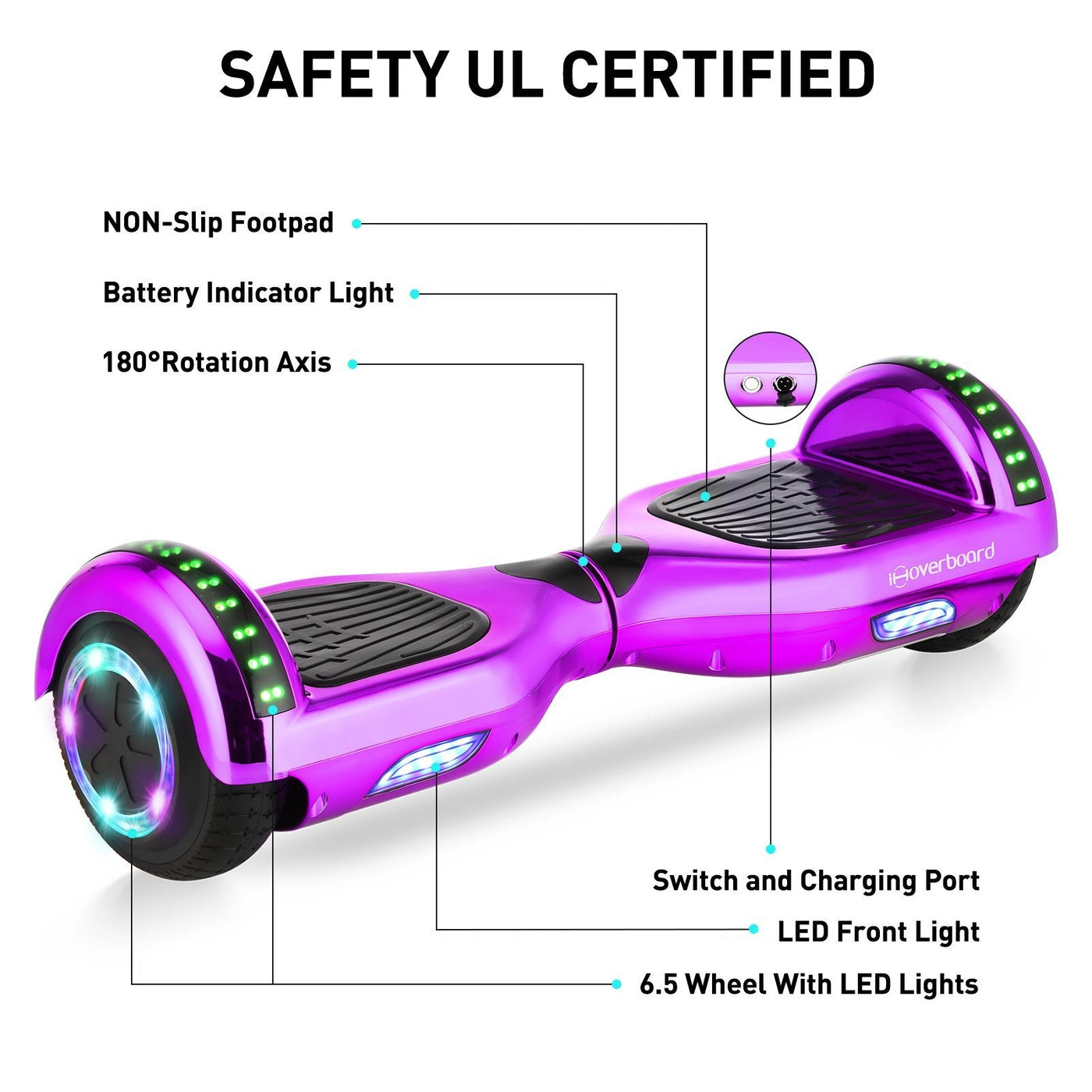 iHoverboard® H1 Purple (Fuchsia) 700W Self Balancing Hoverboard 6.5"